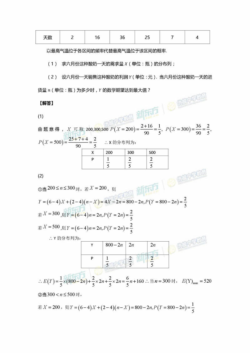 2017高考全国卷3理科数学试卷解析(云南新东方优能)