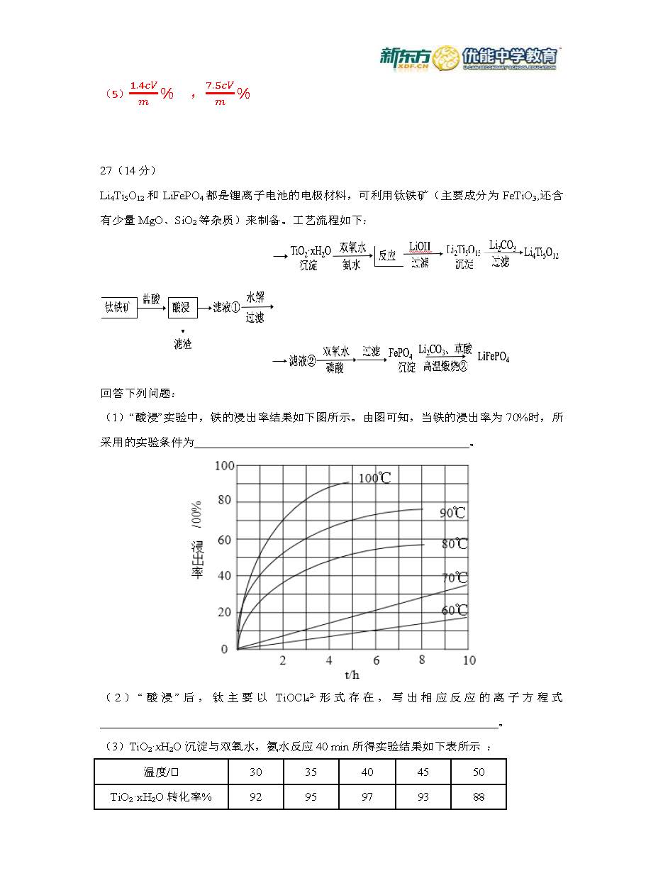 2017高考全国卷一理综化学解析(南昌新东方优