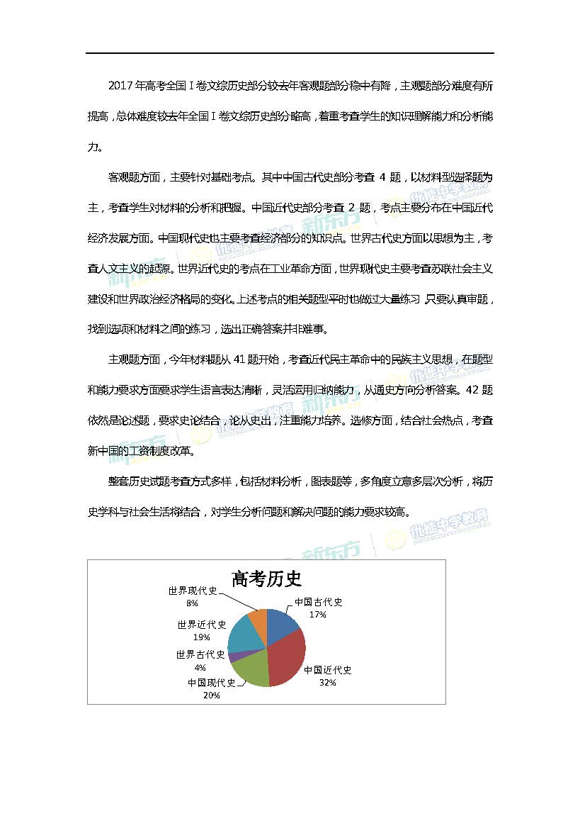 2017年高考全国卷I文综点评