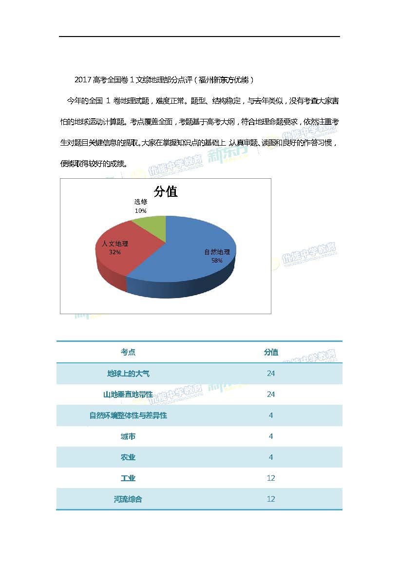 2017年高考全国卷I文综点评