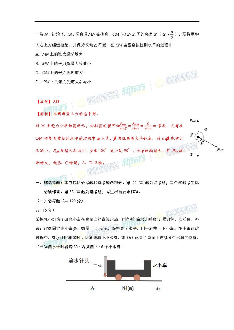 2017年高考全国卷I理综物理试题答案及解析(长