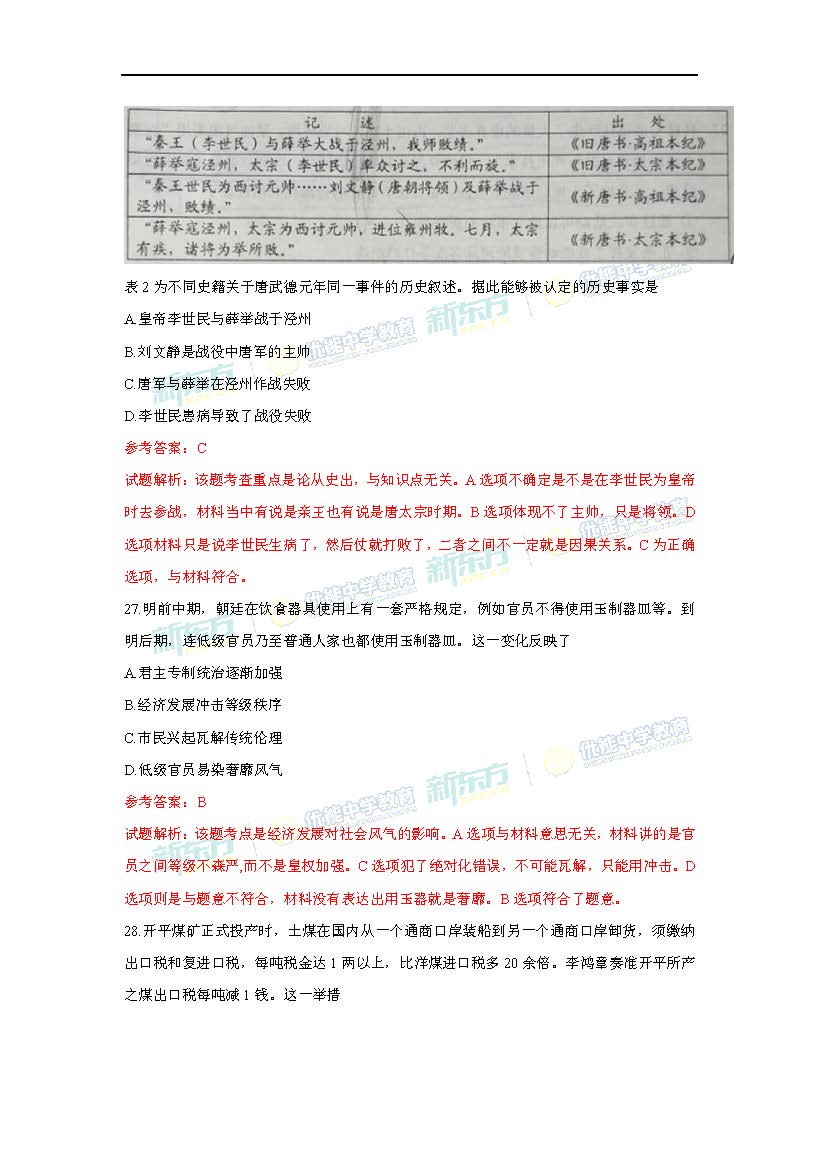 2017高考全国卷1文综历史解析(南昌新东方优能)图片