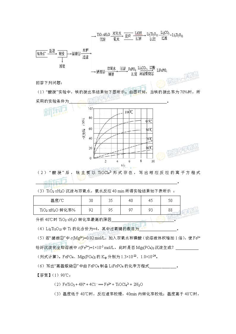 2017高考全国卷1理综化学真题及解析(石家庄