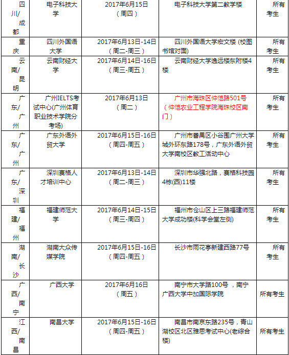 2017年6月17日全国各考点雅思口语安排