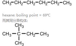 A Level化学——烷烃类(ALKANEs)物质性质总结