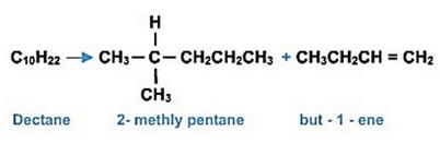 A Level化学——烷烃类(ALKANEs)物质性质总结