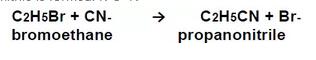 A Level化学——卤代烃类物质性质概述