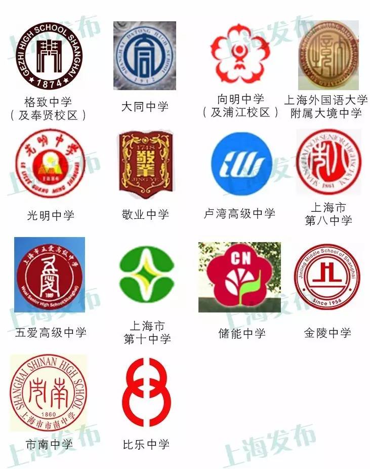 新东方优能中学带你看上海219所高中的校徽