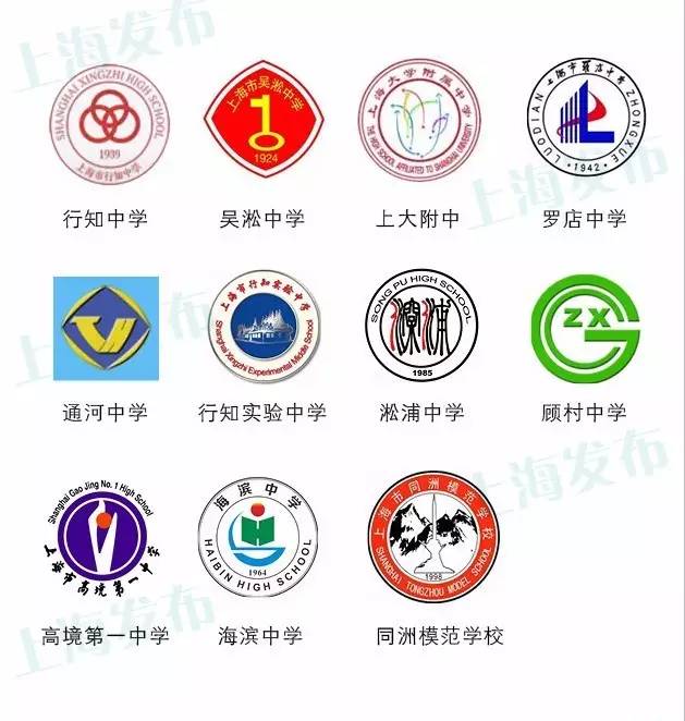 新东方优能中学带你看上海219所高中的校徽