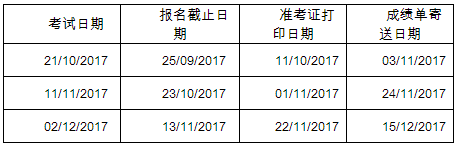 2017年10-12月用于英国签证及移民的雅思考试开放报名