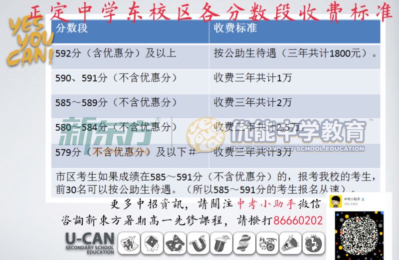 2017正定中学东城区各分数段收费标准