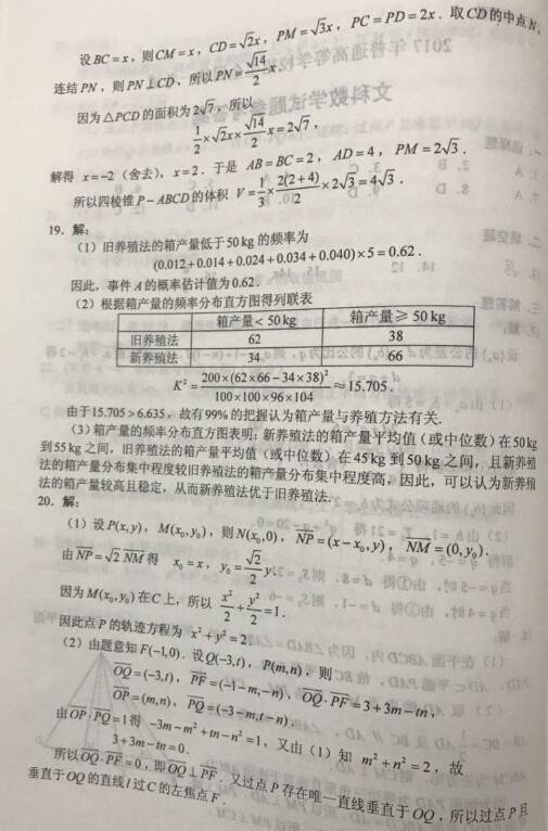 2017新课标全国II卷高考文科数学试题及答案公布(官方版)