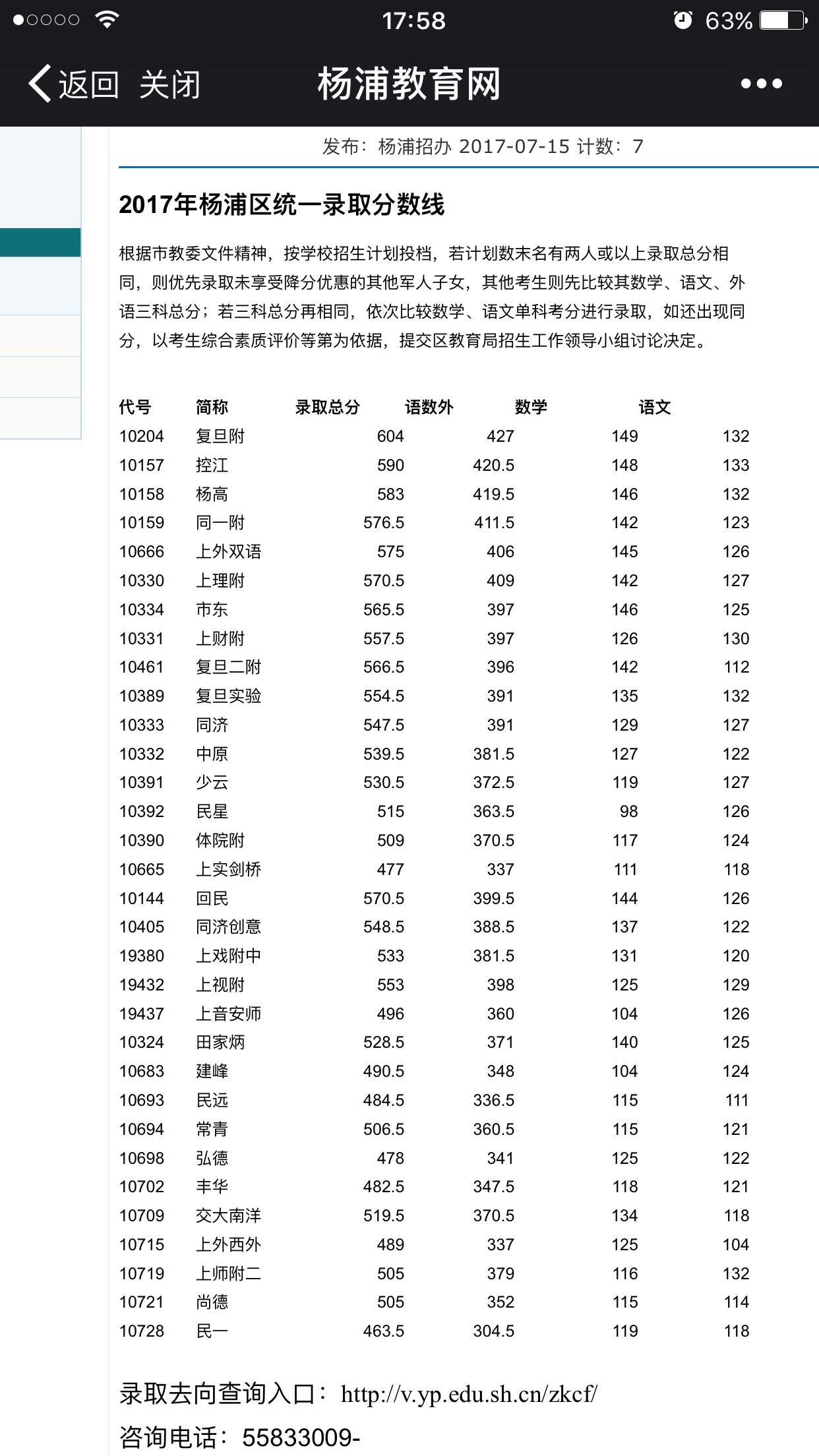 2017上海杨浦区中考分数线_高中录取分数线