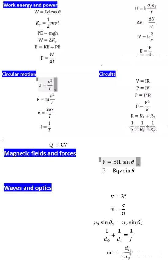 SAT2物理公式总结