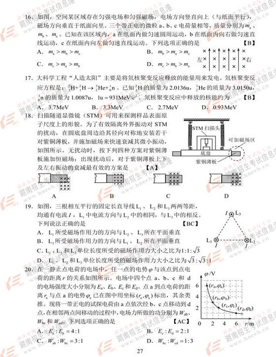 全国I卷高考理综真题及答案