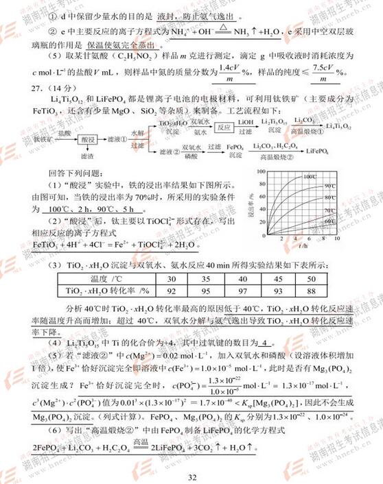 全国I卷高考理综真题及答案