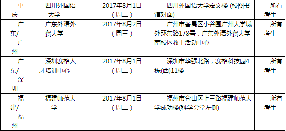 2017年8月3日全国各考点雅思口语安排