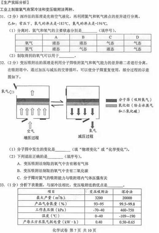 2016-2017北京海淀初三期中化学试题及答案