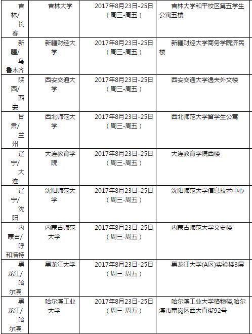 2017年8月26日雅思口语考试安排