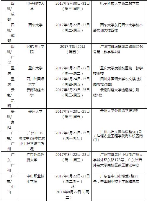 2017年8月26日雅思口语考试安排