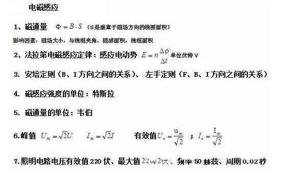 2017高二物理重点知识点：电磁感应