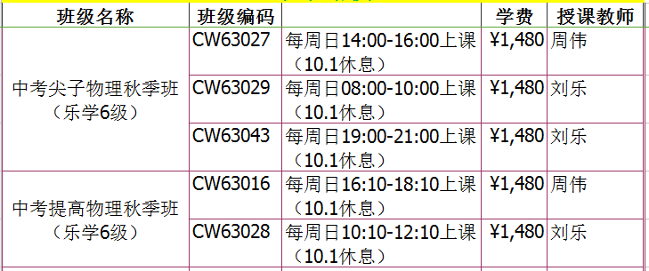 新东方
