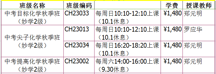 新东方