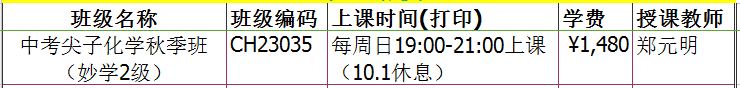 新东方