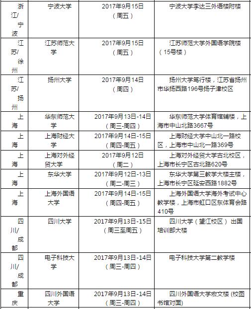 2017年9月16日雅思口语考试安排