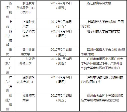 2017年9月16日雅思口语考试安排