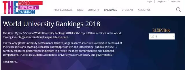 泰晤士大学排名