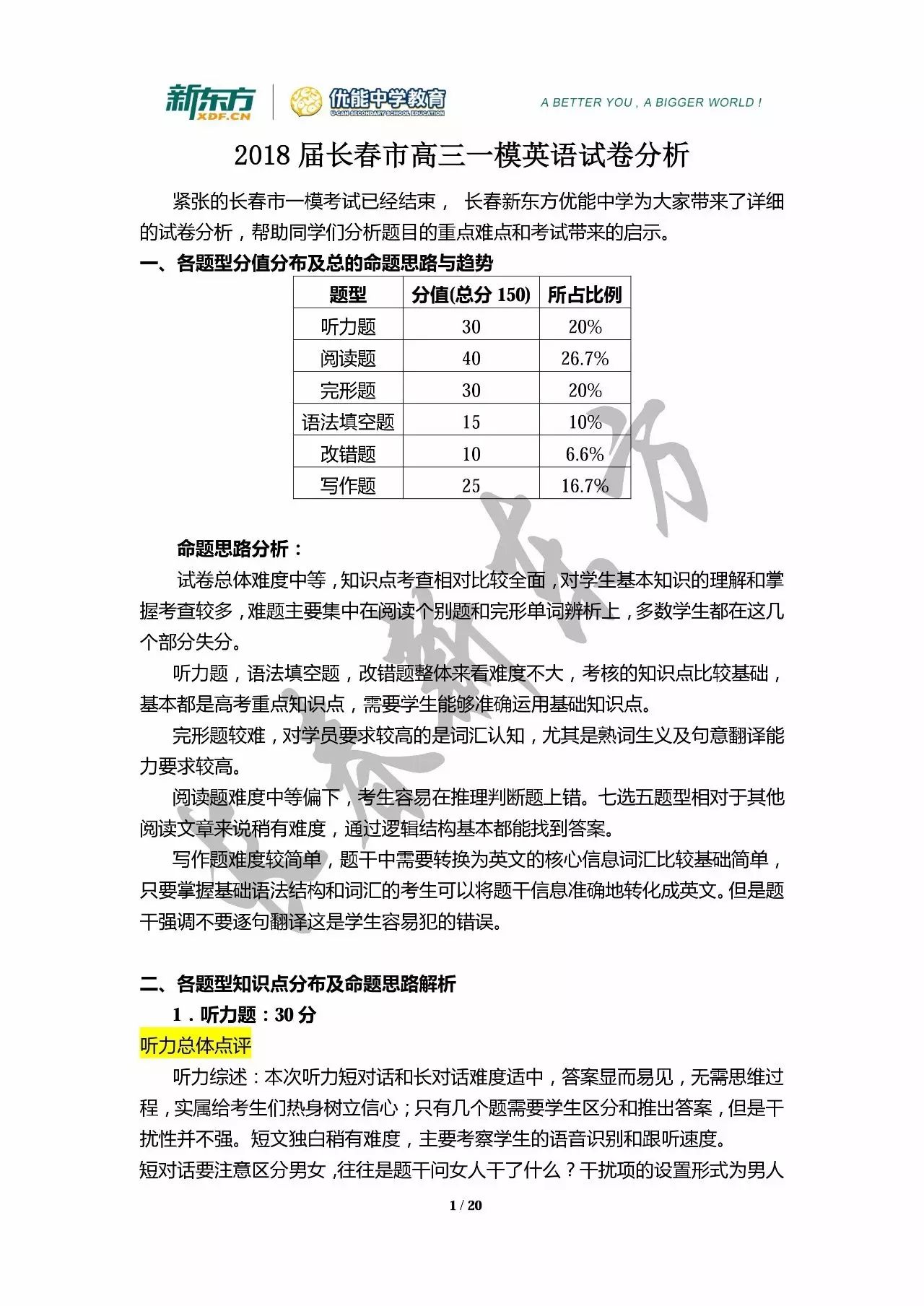 2018届长春市高三一模英语试卷分析