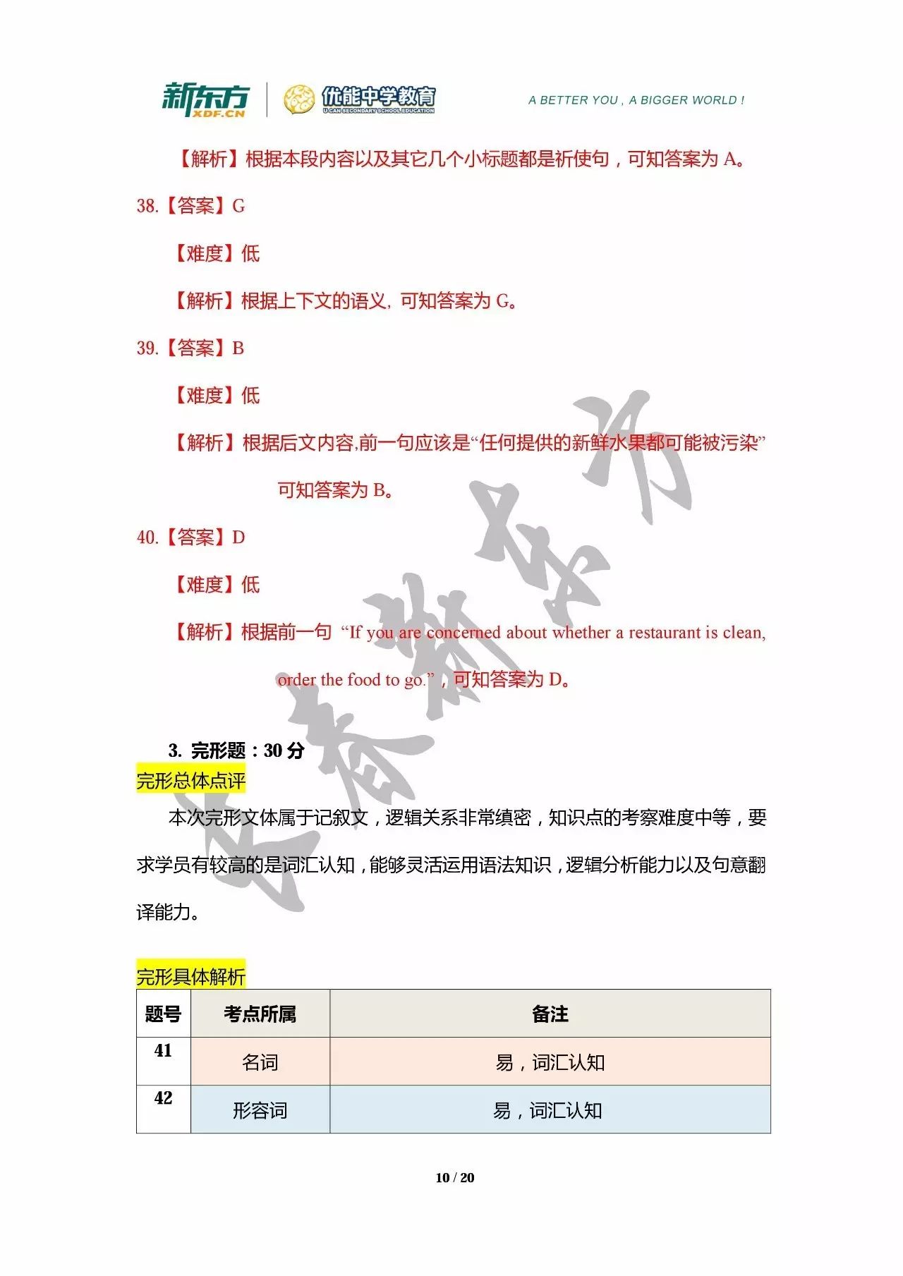 2018届长春市高三一模英语试卷分析