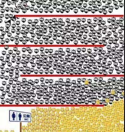 新东方