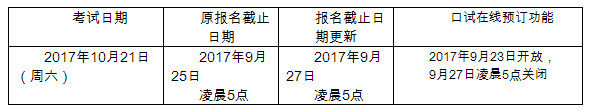 通知：延长2017年10月21日雅思考试报名截止日期