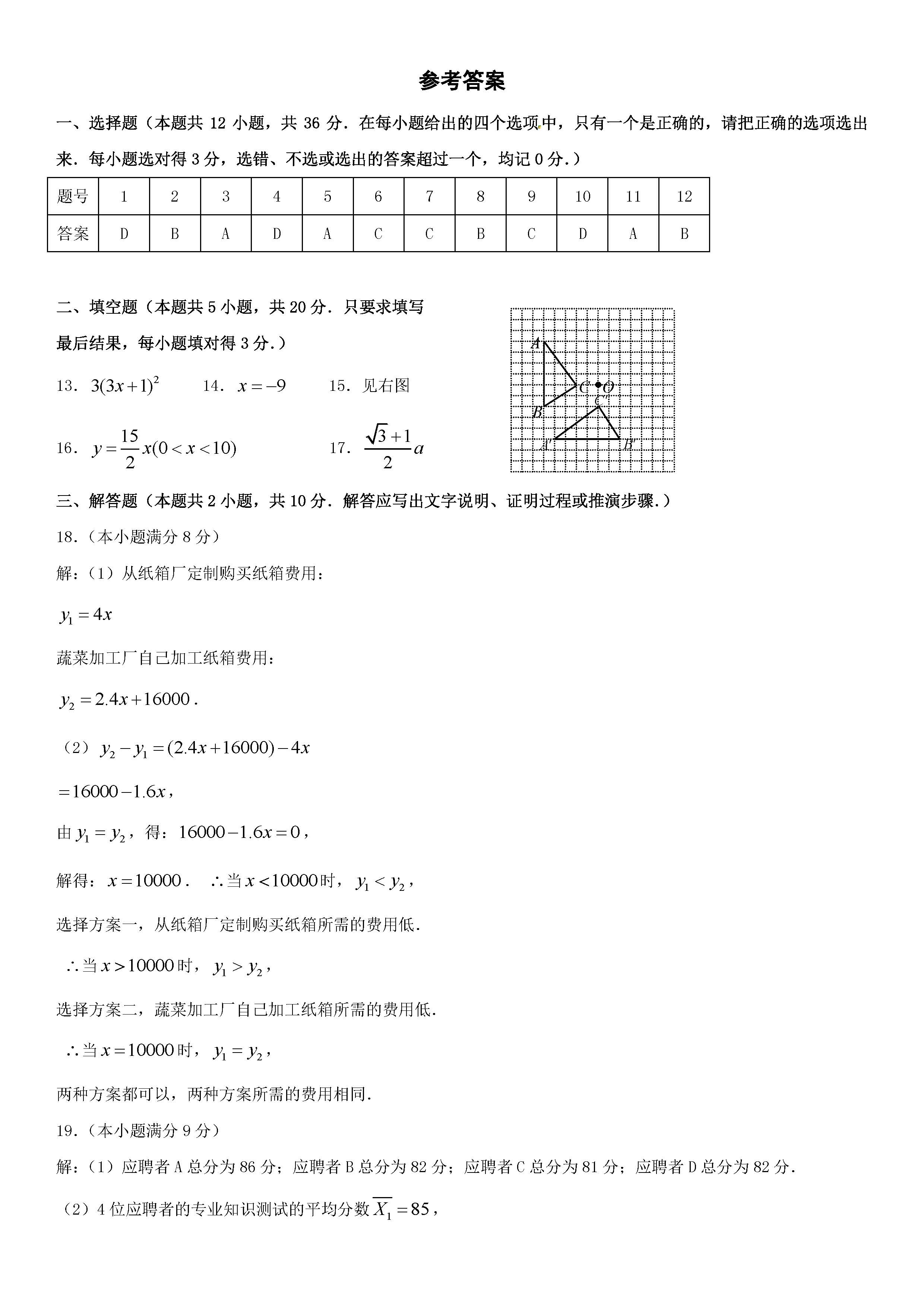 п(sh)W(xu)(f)(x)֮A(ch)}͏(qing)(x)ߜyԇ}ߣ