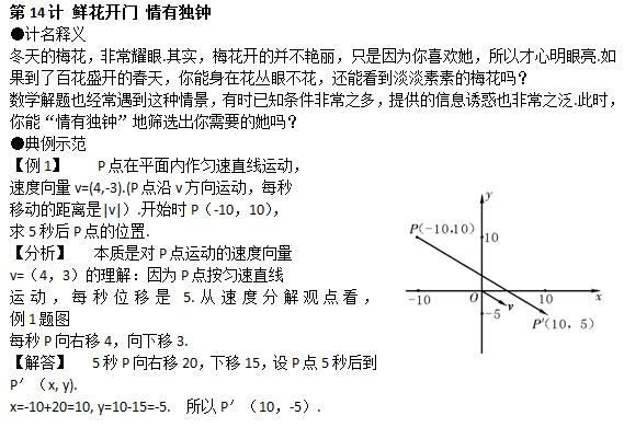 2018高考数学答题技巧：鲜花开门法