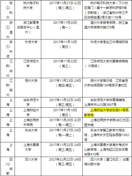 2017年11月25日雅思口语考试安排