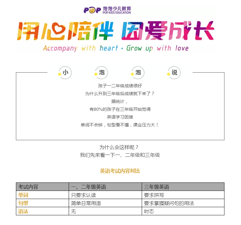泡泡英语三年级英语寒假特价班