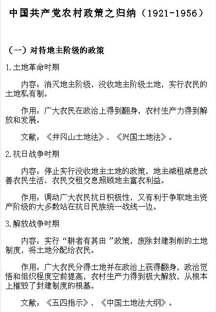 2018考研政治冲刺：中国共产党土地政策四大必看考点