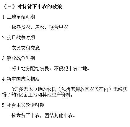 2018考研政治冲刺：中国共产党土地政策四大必看考点