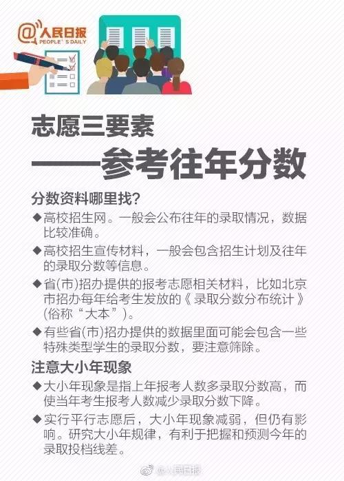 志愿三要素参考往年分数