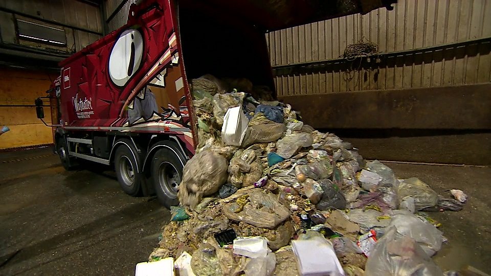 Britain's food waste problem 英国的食物浪费问题