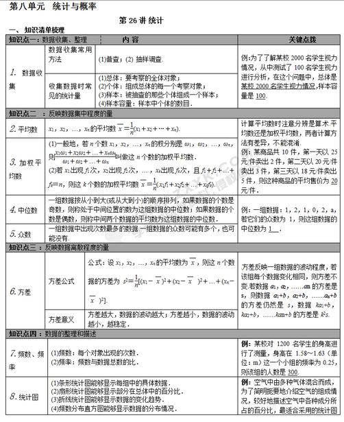 2018中考数学知识点梳理：统计