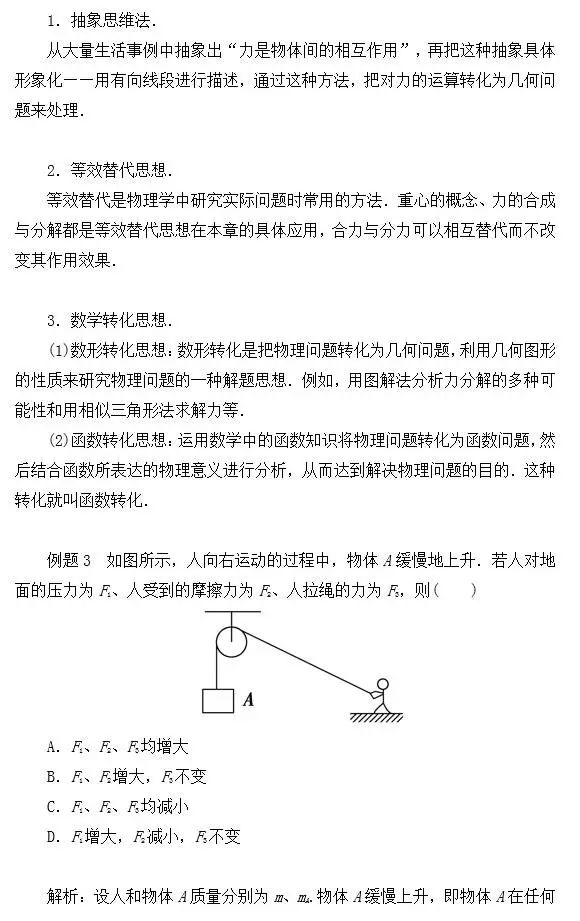  物理思想方法的应用
