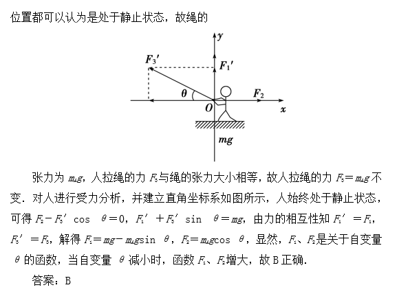  物理思想方法的应用