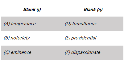 Verbal Reasoning 题型介绍