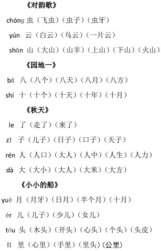 一年级语文上册《生字组词》2