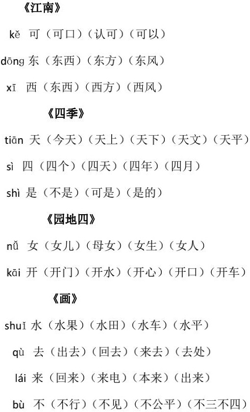 一年级语文上册《生字组词》