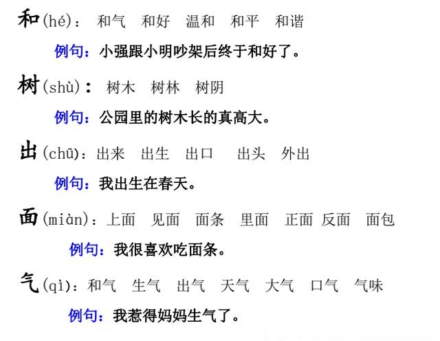 常见字的组词、造句及常用成语14